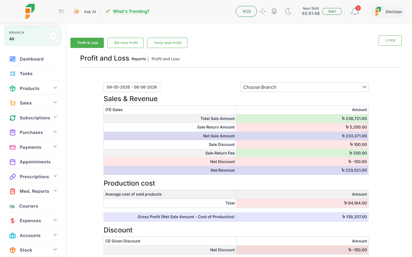 MyInventra reports